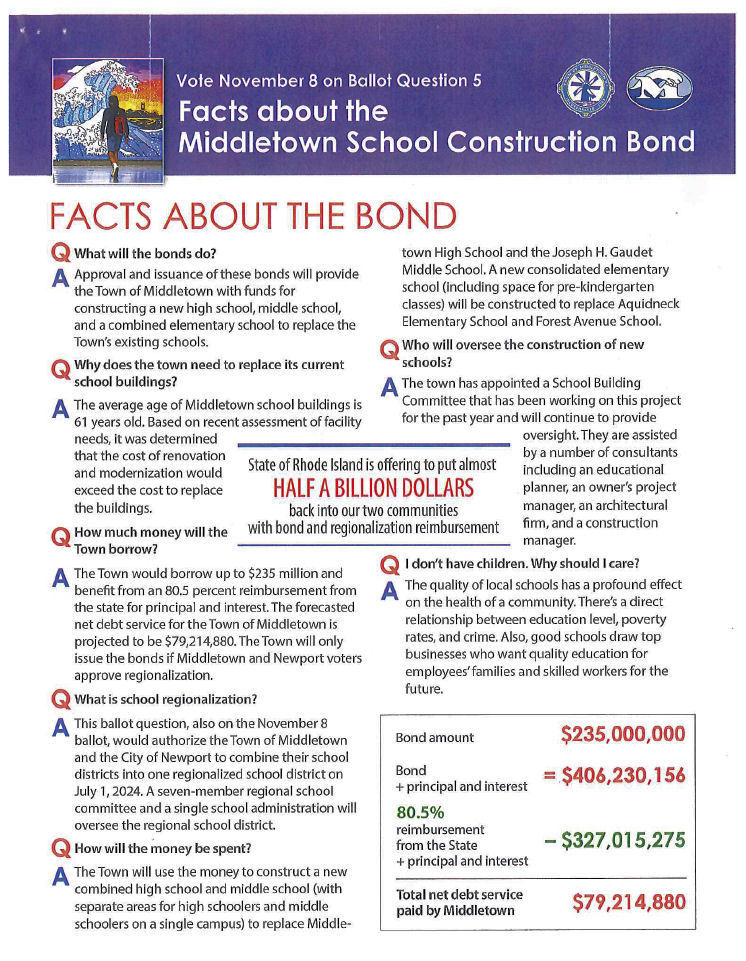 Facts About the School Bond