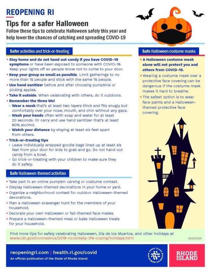 Halloween Tips