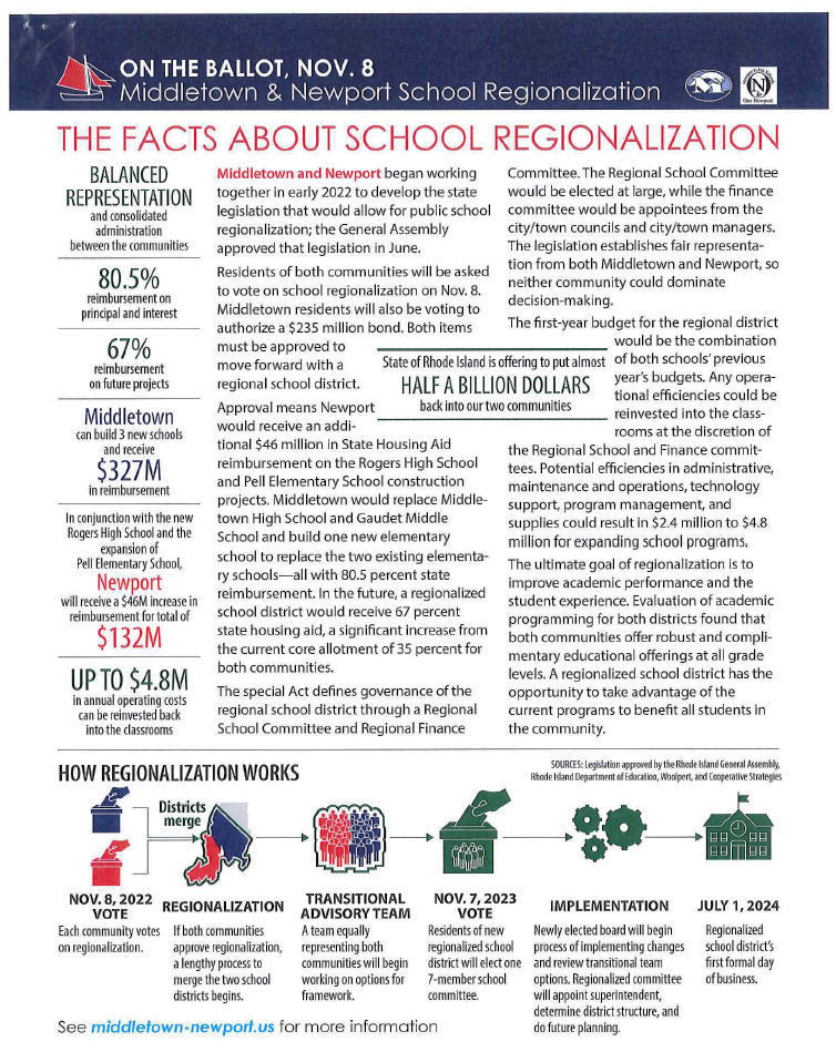 Facts About the School Regionalization